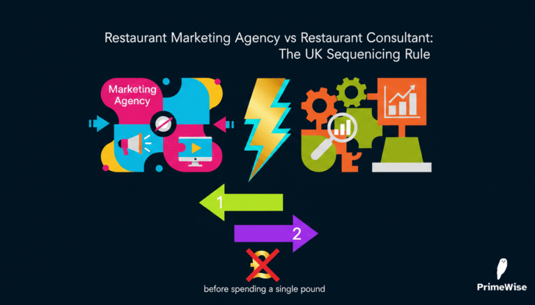 restaurant marketing agency vs consultant.png