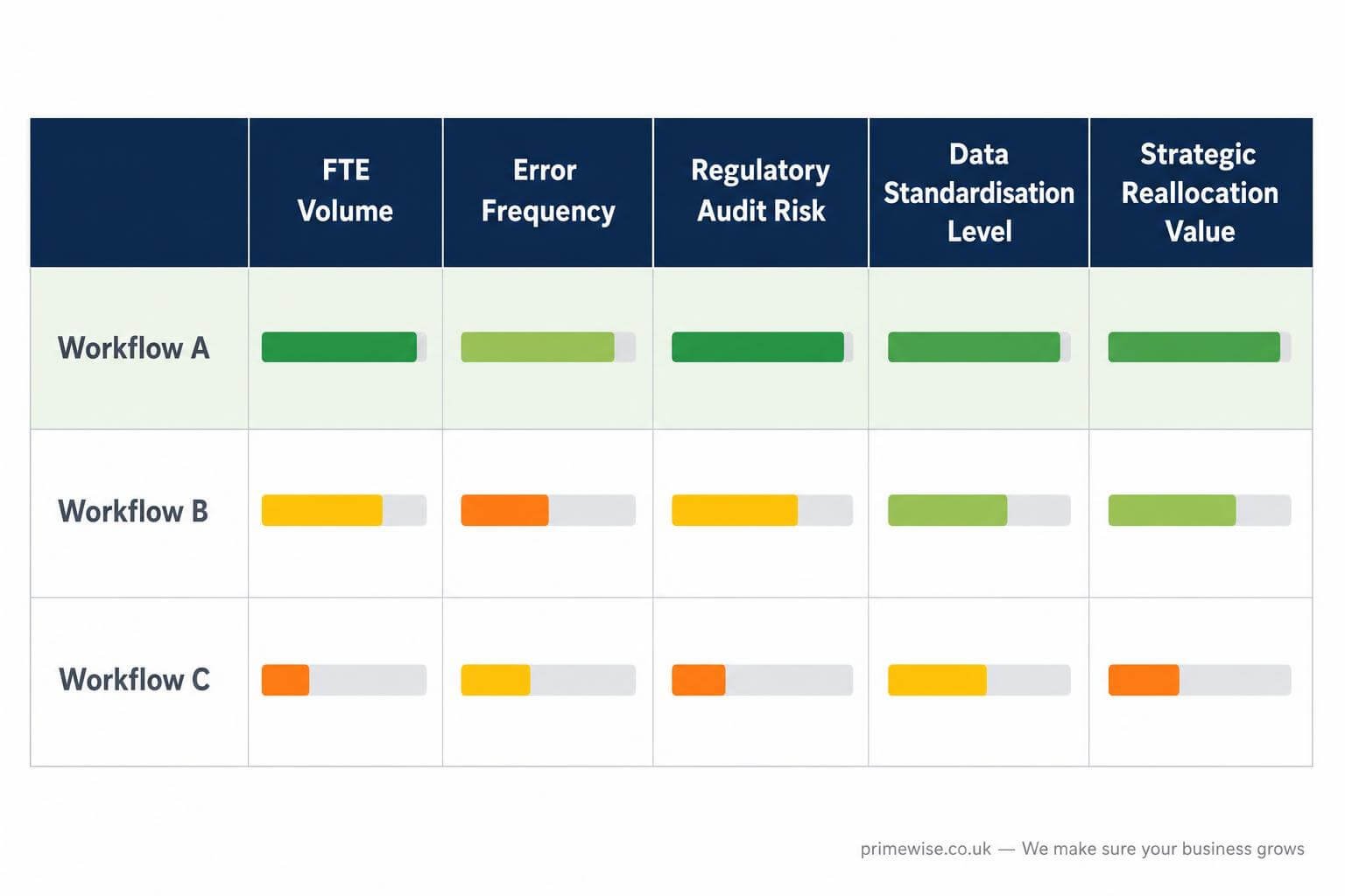 ai-automation-roi-calculation-1 ai-automation-roi-calculation-1