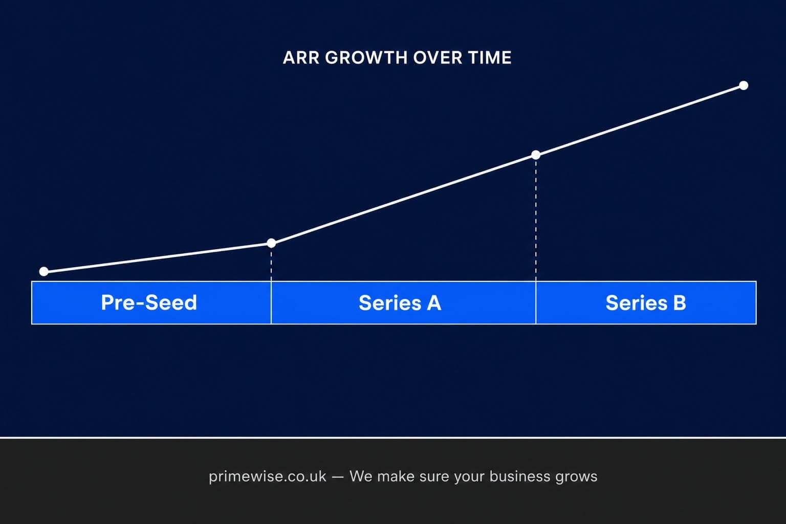 fractional-cmo-b2b-saas333 fractional-cmo-b2b-saas333