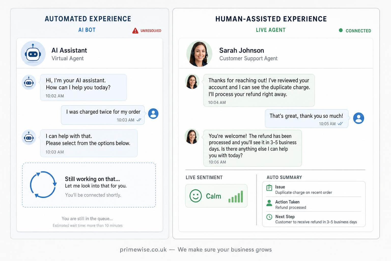 ai-automation-customer-support-1