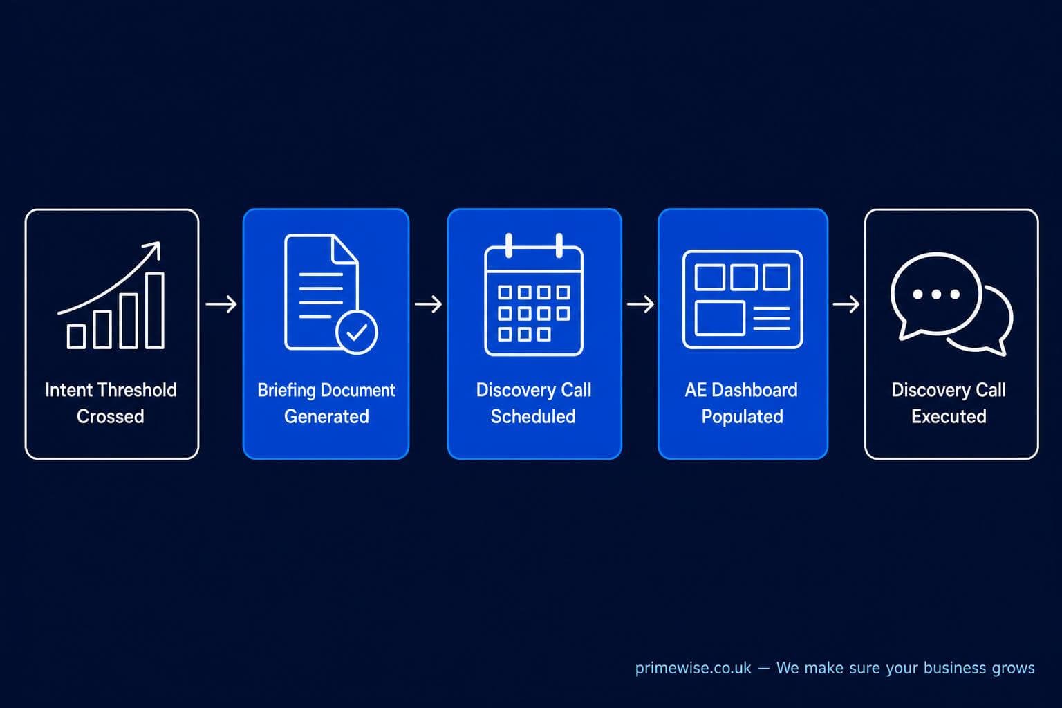 ai-automation-saas-scaling-playbook-1
